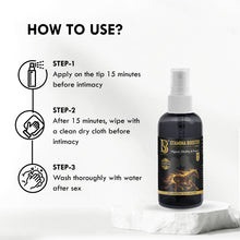 Stamina Booster Spray How To Use